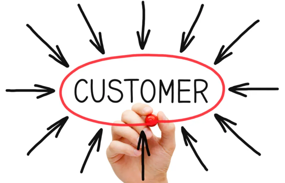 Customer-Centric Marketing: Meaning, Benefits and More
